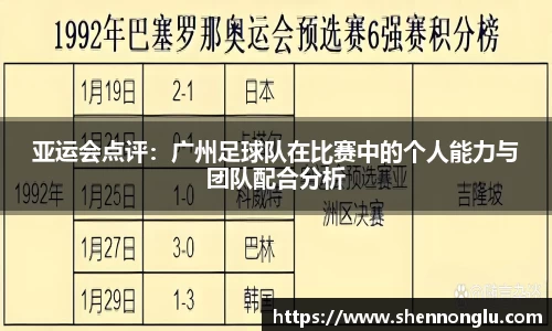 亚运会点评：广州足球队在比赛中的个人能力与团队配合分析