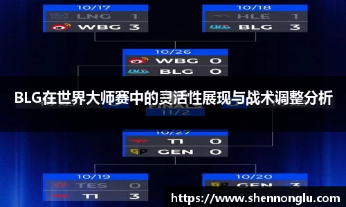 BLG在世界大师赛中的灵活性展现与战术调整分析